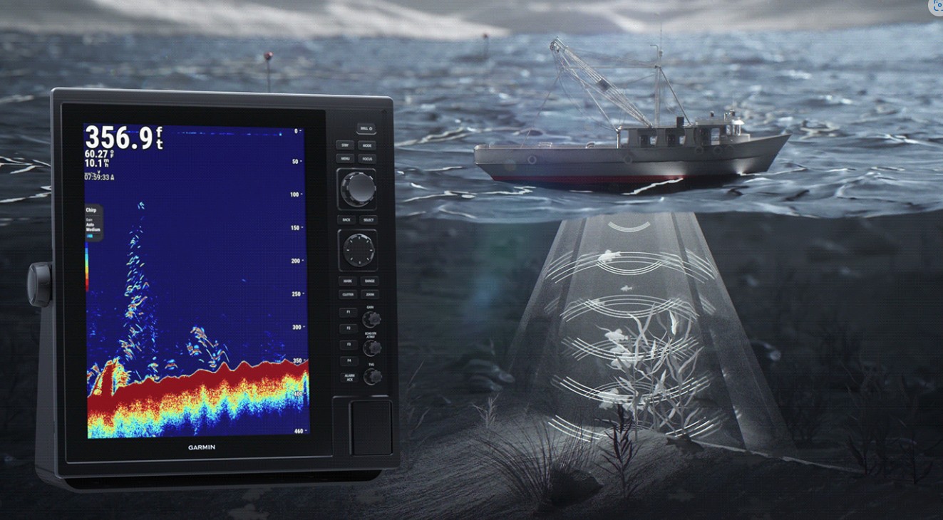Cara Penggunaan Garmin CS 1522 Marine Echo Sounder Bagi Pemula